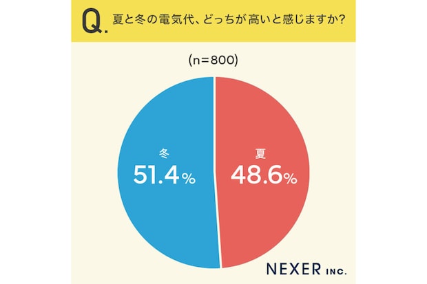 Nexer01