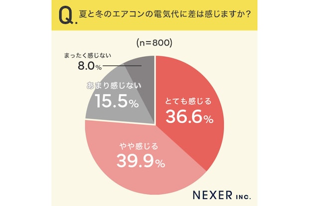 Nexer02