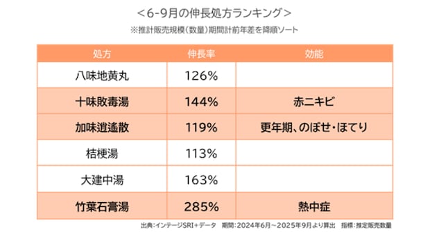 %e3%82%bf%e3%82%a4%e3%83%88%e3%83%ab%e3%81%aa%e3%81%97