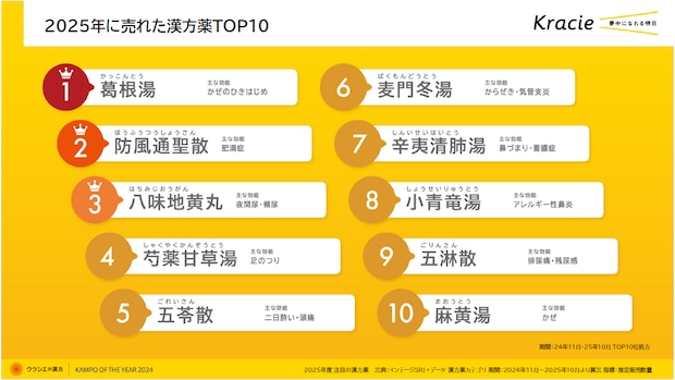 %e3%82%bf%e3%82%a4%e3%83%88%e3%83%ab%e3%81%aa%e3%81%97