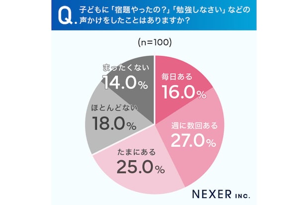 Nexer01