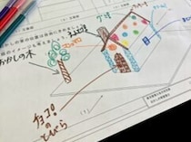 「建築士になりたい」が生まれるかもしれない体験。お菓子を使って本物の建築プロセスを学ぶ子どもイベントが東京で開催！