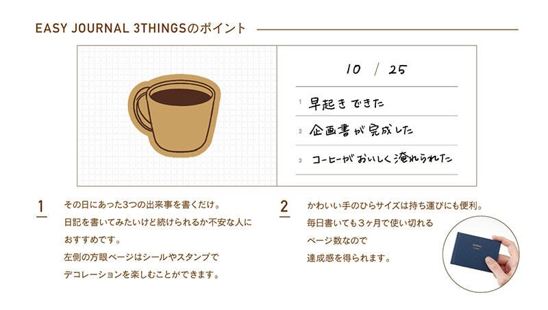 EASY JOURNAL 3THINGS2.jpg