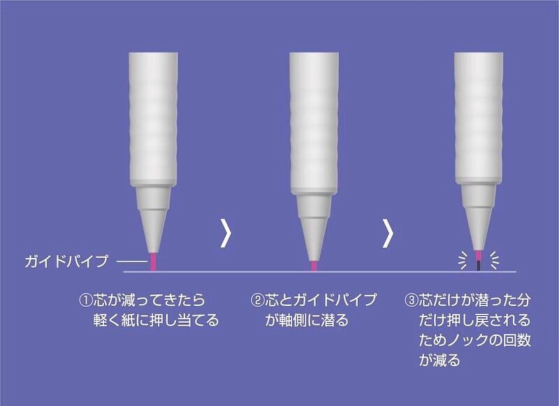 AIRSTEP_Airstep Write.jpg