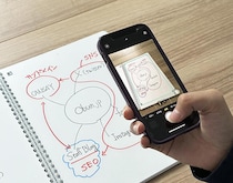 【新製品】撮るだけでキレイな画像を保存できるアプリ連動ホワイトボードノート