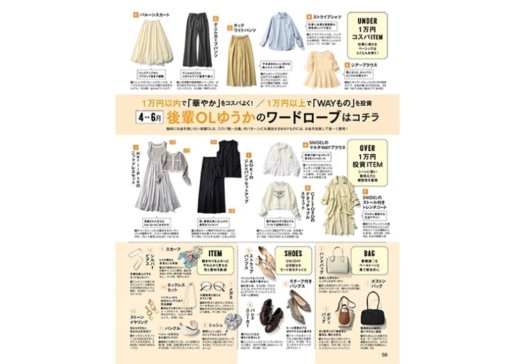 andGIRL春号 着回しスペシャル 後輩OLゆうかのワードローブ