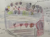 6歳甥から、「作って」と渡された“ケーキの絵”→叔母は悩むも……　「これはすごい」意地で仕上げた“再現品”に「天才すぎません？」