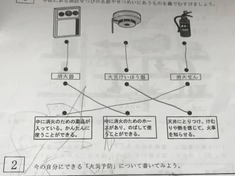 「自分にできる火災予防を書け」→小3息子の答えは……　「コーヒー吹き出した」“とんでもない内容”に「私は無実です」