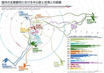 主要都市から空港まで何分かかる？　最短所要時間が一目で分かる“視覚的マップ”に反響「分かりやすい」「めちゃくちゃおもしろいですね！」