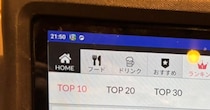 【画像】まさかすぎるランキング上位陣