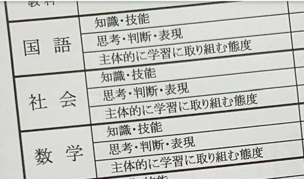 「全く勉強ができない両親なのに」中学生長女の成績表を見ると……　驚きの結果が感動を呼ぶ「いやー素晴らしい」「見てて気持ちいい」