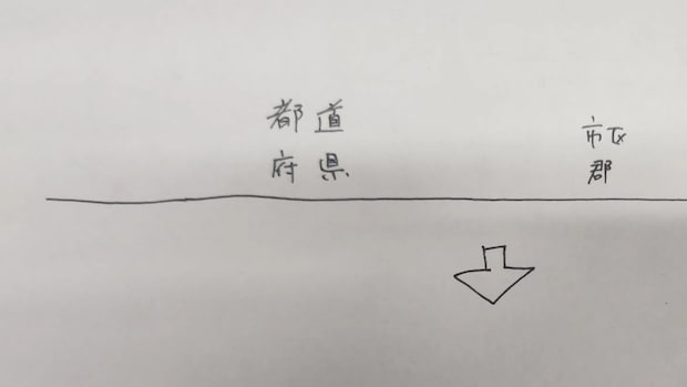 北海道民、“住所記入欄”に違和感を覚えて……「これでいいのに」のアイデアに共感続々　「確かに！」「天才」「ほんまそう」