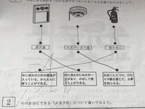 「自分にできる火災予防を書け」→小3息子の答えは……　「コーヒー吹き出した」“とんでもない内容”に「私は無実です」