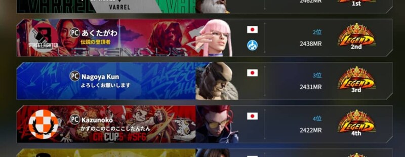 「スト6」オンラインで突然“謎の最強プレイヤー”が出現しランキング1位に　その正体の有力候補は？