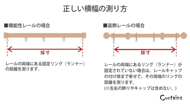 【新生活】“5人に1人が後悔”しているカーテン選び、プロが教える「正しいサイズの測り方」は？