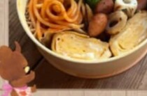 【画像】記事を読む
