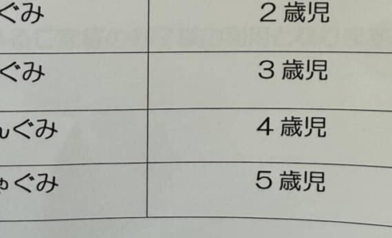 ママ「娘が通う子ども園は珍しいクラス名らしい」→見てみると……　意外すぎる光景へ「初めて見た笑」「渋くてかわいい」