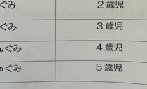 ママ「娘が通う子ども園は珍しいクラス名らしい」→見てみると……　意外すぎる光景へ「初めて見た笑」「渋くてかわいい」