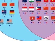 日本からANA・JAL直行便で行ける国を可視化したら……　「こんなに少ないの」まさかの結果に驚き【可視化MAP】