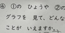 【画像】記事を読む