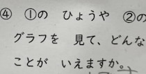 小2息子の算数の宿題→ママが見てみると……　「声出して笑った」「正直か」「傑作っすね」
