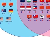 日本からANA・JAL直行便で行ける国を可視化したら……　「こんなに少ないの」まさかの結果に驚き【可視化MAP】