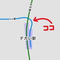 「デカい駅に接続するためエゲツない角度でカーブしている路線」が話題に→猛者たちから“当てはまる路線”が続々集結