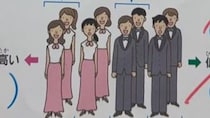 【画像】驚きの解答