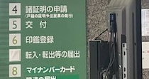 【画像】杉並区役所内の看板デザイン