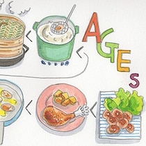 AGEsを増やさない調理法