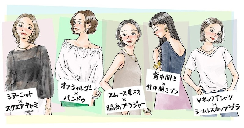 夏のブラジャー問題、暑さ・汗を対策しおしゃれも叶えるブラ選び
アンケートから見えたお悩みと対応法