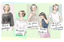 夏の肌見せファッション、ブラジャーはどうする？ トップス別に解説