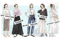 トレンドニットを着こなすブラとのコーディネイト術
