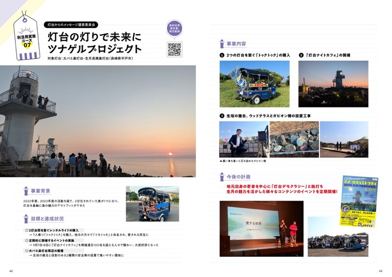 「灯台の灯りで未来にツナゲルプロジェクト」の活動紹介ページ。夕暮れ時の灯台と海を眺める人々の写真が大きく掲載され、対象灯台は犬吠埼灯台・長崎鼻灯台・生月島最西端灯台(長崎県平戸市)。事業内容として2つの灯台を繋ぐモビリティの導入、ナイトクルーズの開催、地元の魅力を伝えるイベント企画などが記載されており、トゥクトゥクや灯台のライトアップ写真、イベントの様子が複数掲載されている。