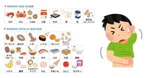 日常生活で困難に直面する食物アレルギーのある人が、安心して暮らせるようになるには？