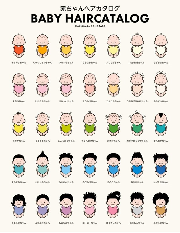 「見てるだけで癒やされる」2025最新版“赤ちゃんヘアカタログ”に9万いいね「どの子も天使」