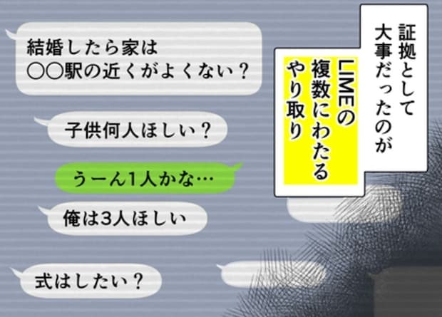 証拠はメッセージにあり！独身詐称を証明し、"不倫慰謝料"回避へ｜婚約者は既婚者でした