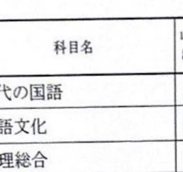 【努力の結晶】見たことないかも?すごい成績表に4.2万いいね「よくできました」「中学かと思ったら…」