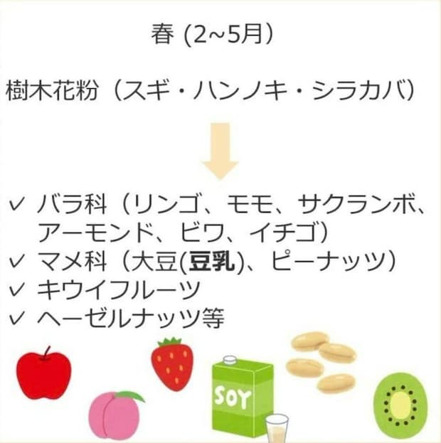 豆乳がきっかけで“アナフィラキシー”に?アレルギー専門医の解説が反響「これマッジで読んだほうがいい」「気を付けよう」