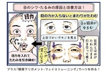 年齢が出る…「目の周りのシワ、たるみ改善に！」カンタンにできる“押し活”を紹介、シワができる原因から徹底解説【ピンポイントで整う！じんわり押し活】